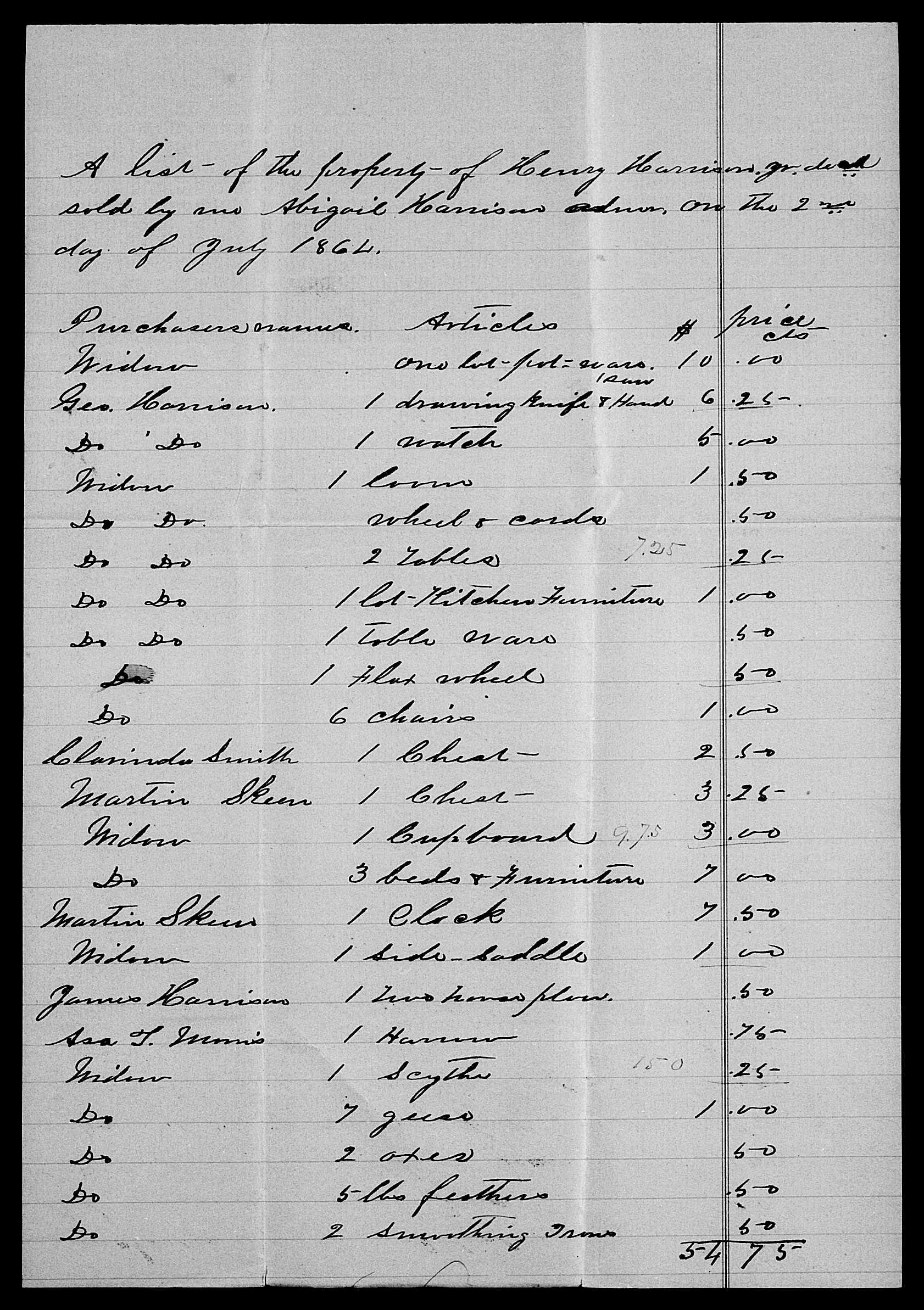 Document